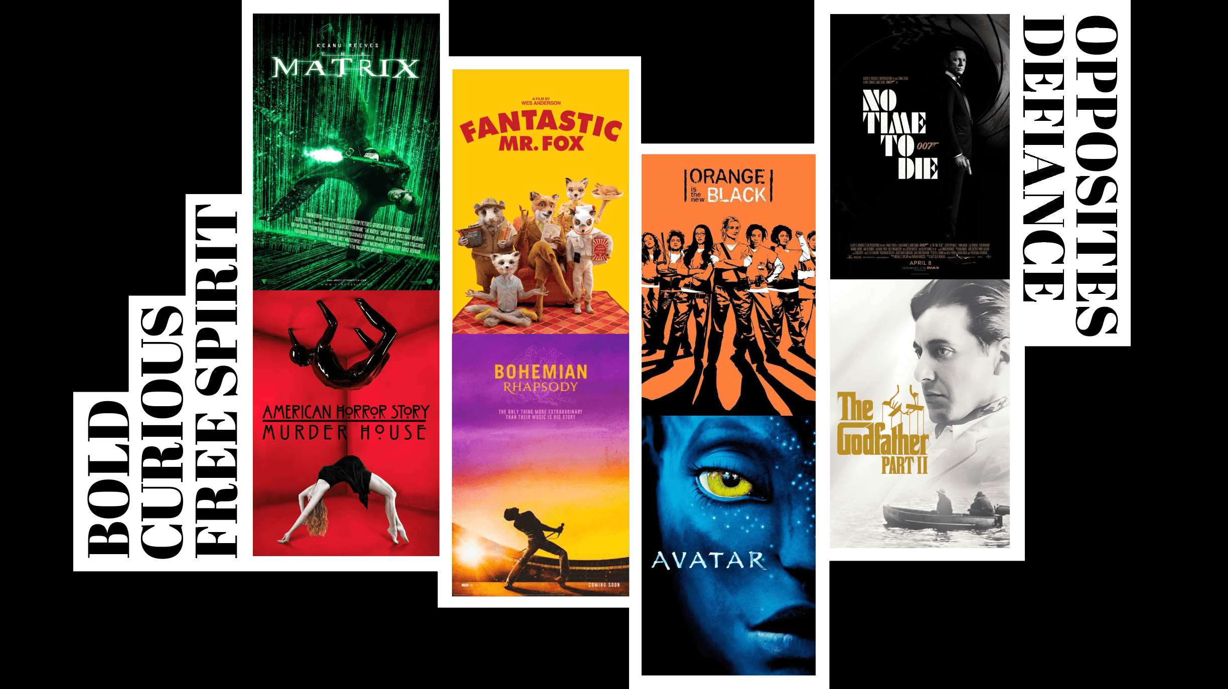 Protected: GDE710, week 4